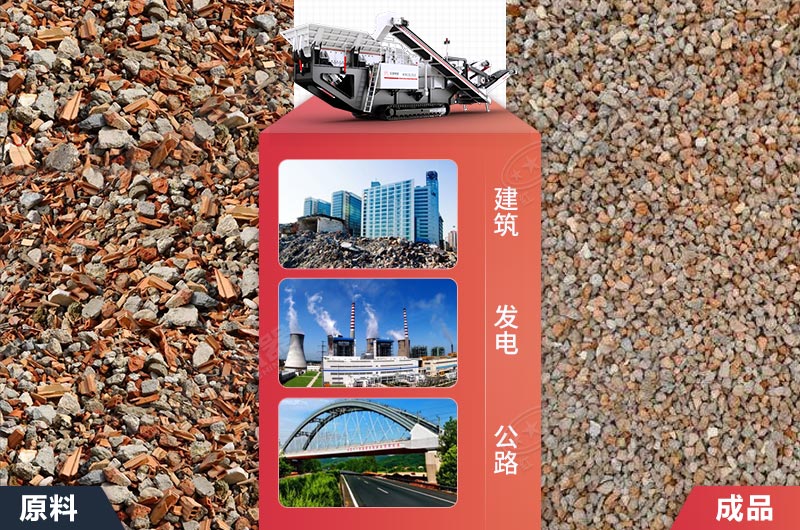 建筑固廢垃圾再生利用價(jià)值高 建筑固廢垃圾再生利用價(jià)值高