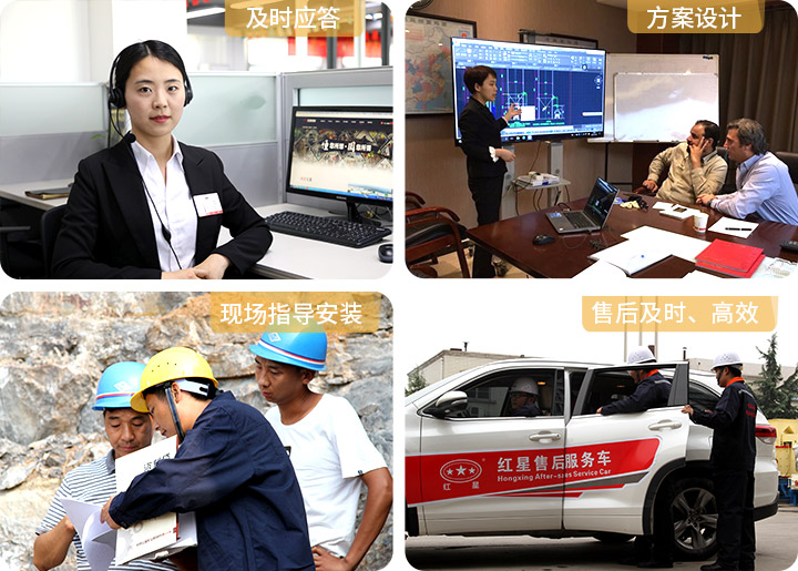 貼心服務(wù)，為您的生產(chǎn)保駕護航