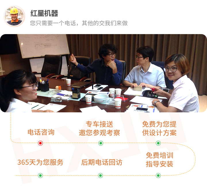 一站售后，保證生產(chǎn)