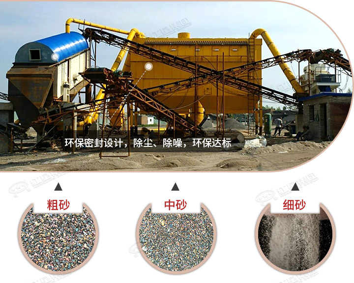 制砂生產(chǎn)現(xiàn)場(chǎng)，既環(huán)保、還可以有多種規(guī)格成品