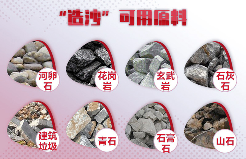 造沙原料多種多樣，購機要多思量