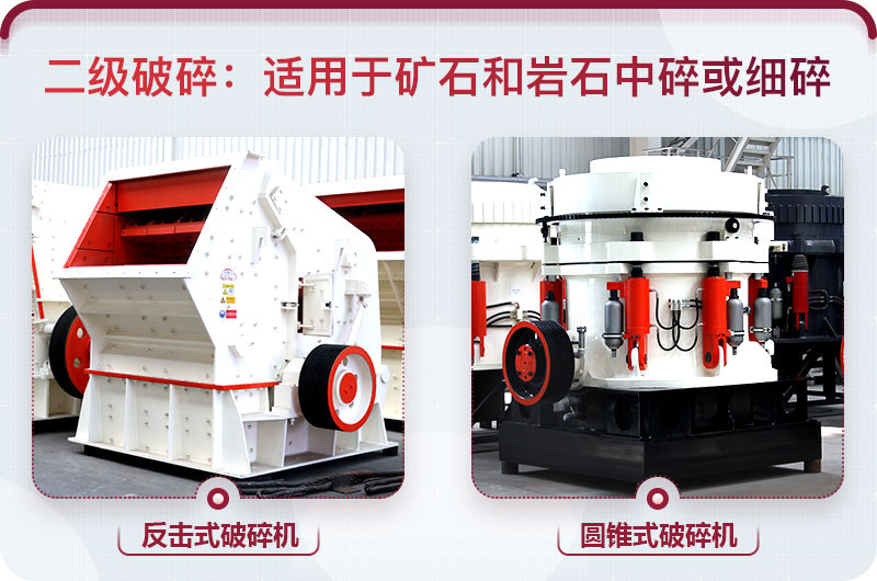 反擊破、圓錐破攜手攻克軟硬物料